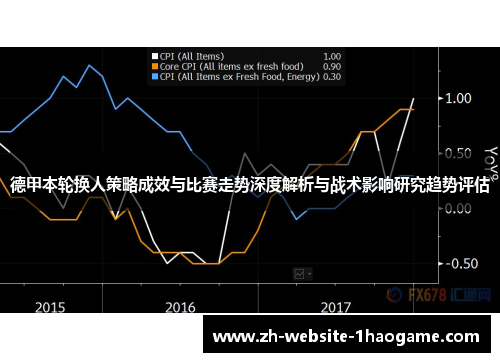 德甲本轮换人策略成效与比赛走势深度解析与战术影响研究趋势评估