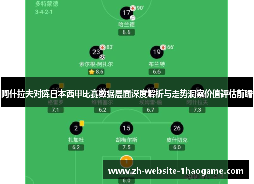 阿什拉夫对阵日本西甲比赛数据层面深度解析与走势洞察价值评估前瞻