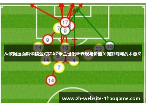 从数据层面解读福登对阵AC米兰世俱杯表现与价值关键影响与战术意义