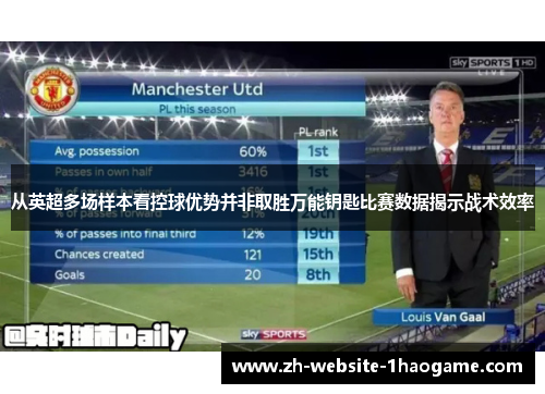 从英超多场样本看控球优势并非取胜万能钥匙比赛数据揭示战术效率
