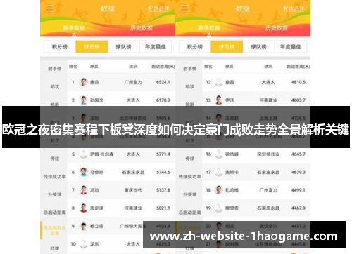 欧冠之夜密集赛程下板凳深度如何决定豪门成败走势全景解析关键 欧冠之夜密集赛程下板凳深度如何决定豪门成败走势全景解析关键
