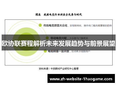 欧协联赛程解析未来发展趋势与前景展望 欧协联赛程解析未来发展趋势与前景展望